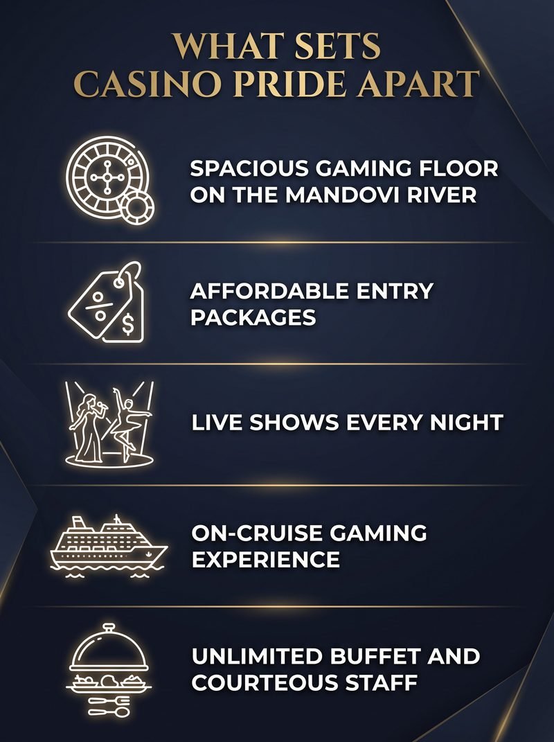 What Sets Casino Pride Apart - Features